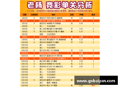 凤凰彩票官网足球球星等级解析：从新秀到传奇的全面对比与分析 - 副本