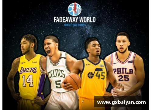 凤凰彩票官网NBA球星排行榜：探索顶尖球员的光辉篇章 - 副本