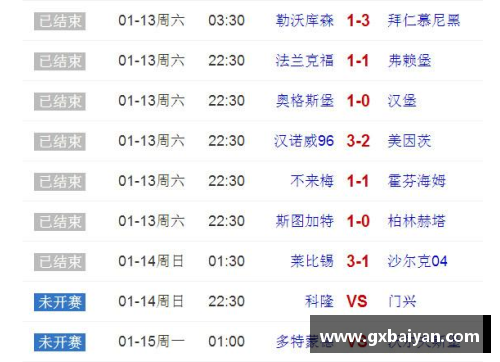 凤凰彩票官网德甲最新积分战报：沙尔克04回归依然艰难，莱比锡客场遗憾平局 - 副本