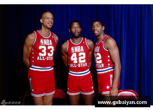立陶陶宛NBA球员：追溯历史与现代荣耀 - 副本